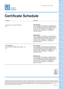 Certificate Schedule ISO